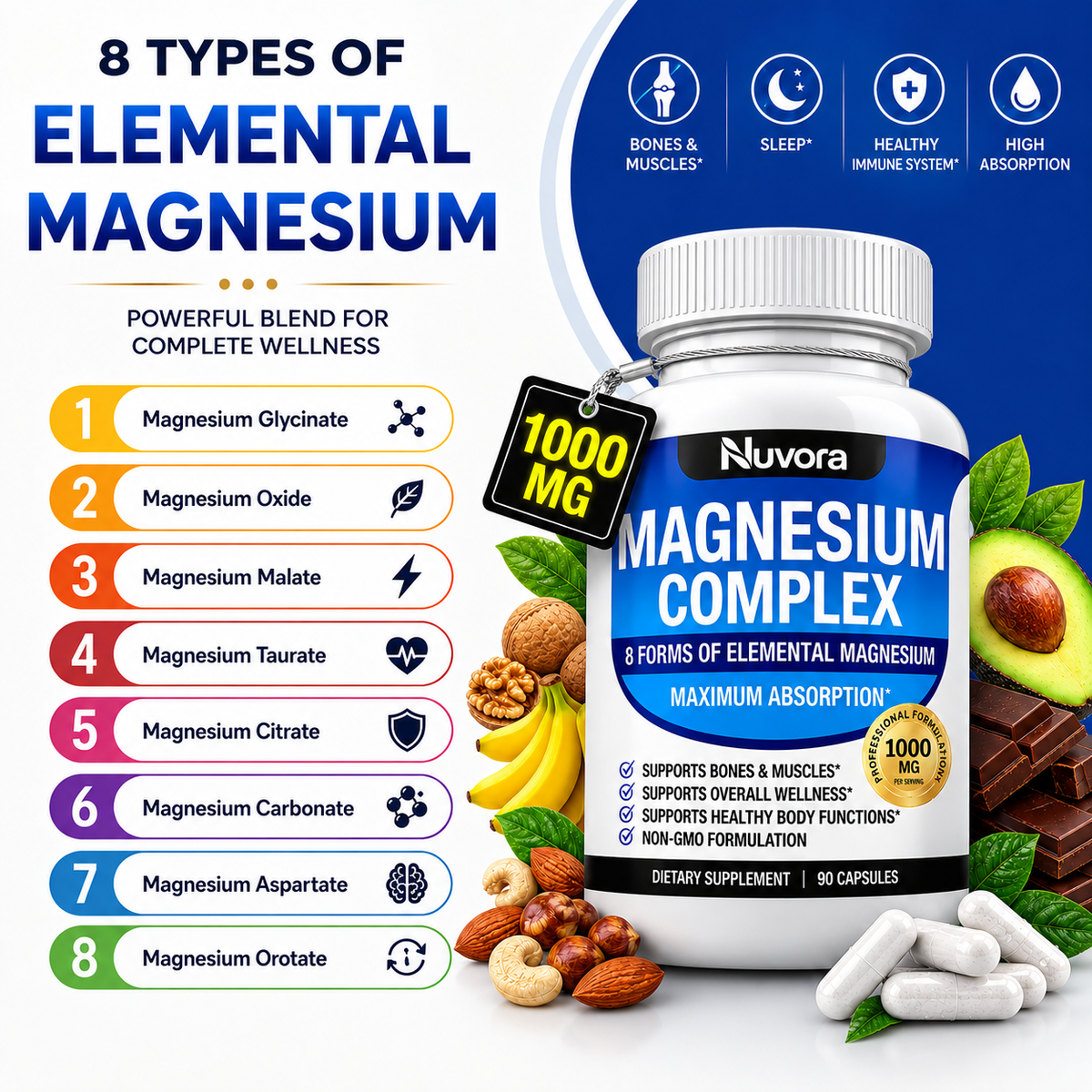 Magnesium Complex